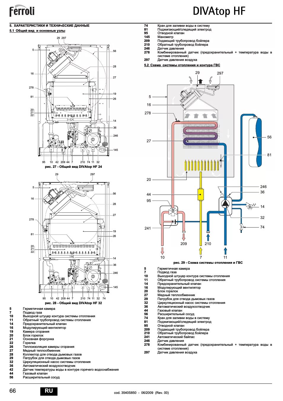 Подключение газового котла ферроли 24 Ferroli Divatop H F: Instruction manual and user guide in Russian