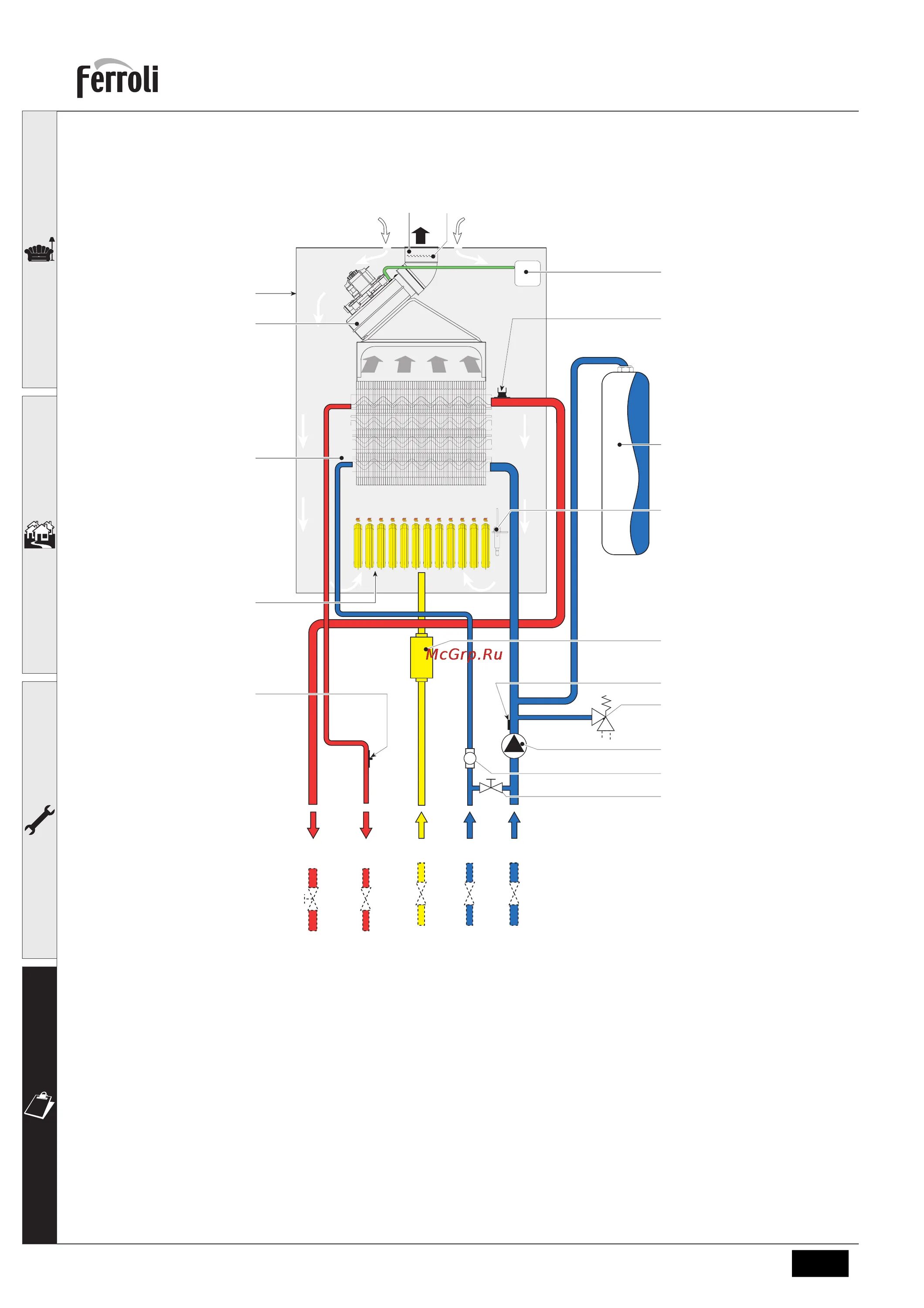 Подключение газового котла ферроли 24 Ferroli DOMIPROJECT F24 21/25 Схема системы отопления и контура гвс