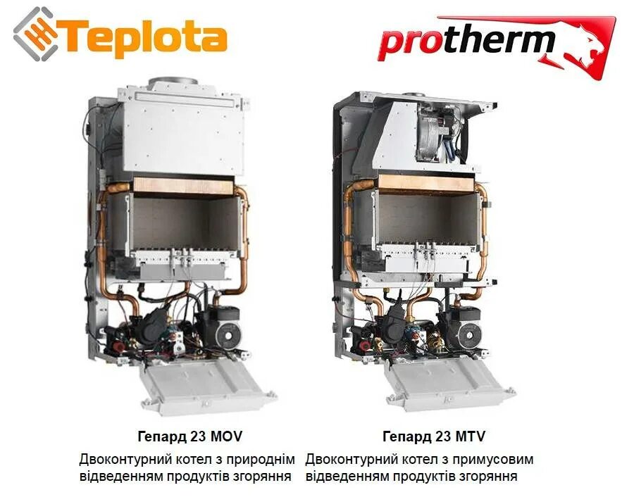 Подключение газового котла гепард Газовый котел протерм гепард 23 mtv фото - DelaDom.ru