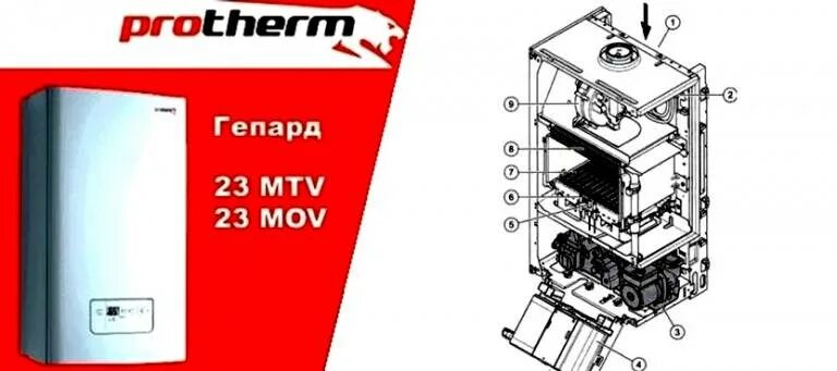 Подключение газового котла гепард Настройка двухконтурного газового котла Protherm Гепард: инструкция для 11 и 23 