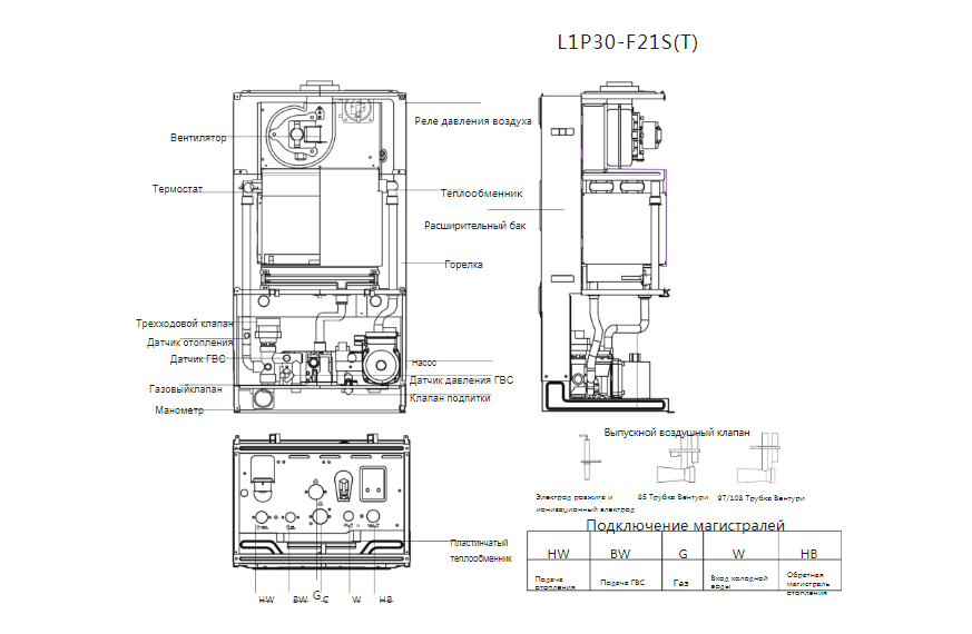 Подключение газового котла haier Настенный газовый котел Haier, Haier L1P30-F21S(T) - купить по цене 36,790.00 ру