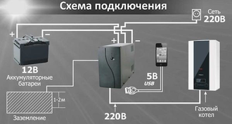 Подключение газового котла хуберт 24 HUBERT AGB 20L настенный газовый котел (до 200м2)-HUBERT Kazakhstan