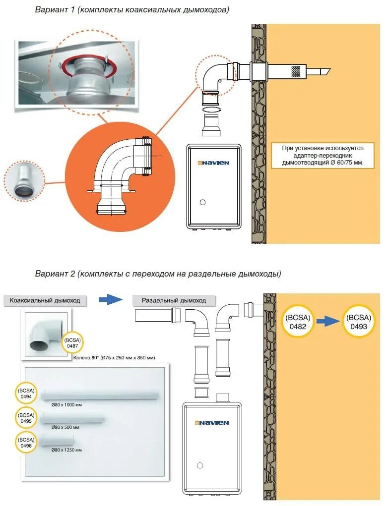 Подключение газового котла иммергаз к дымоходу Подключение коаксиального дымохода фото - DelaDom.ru