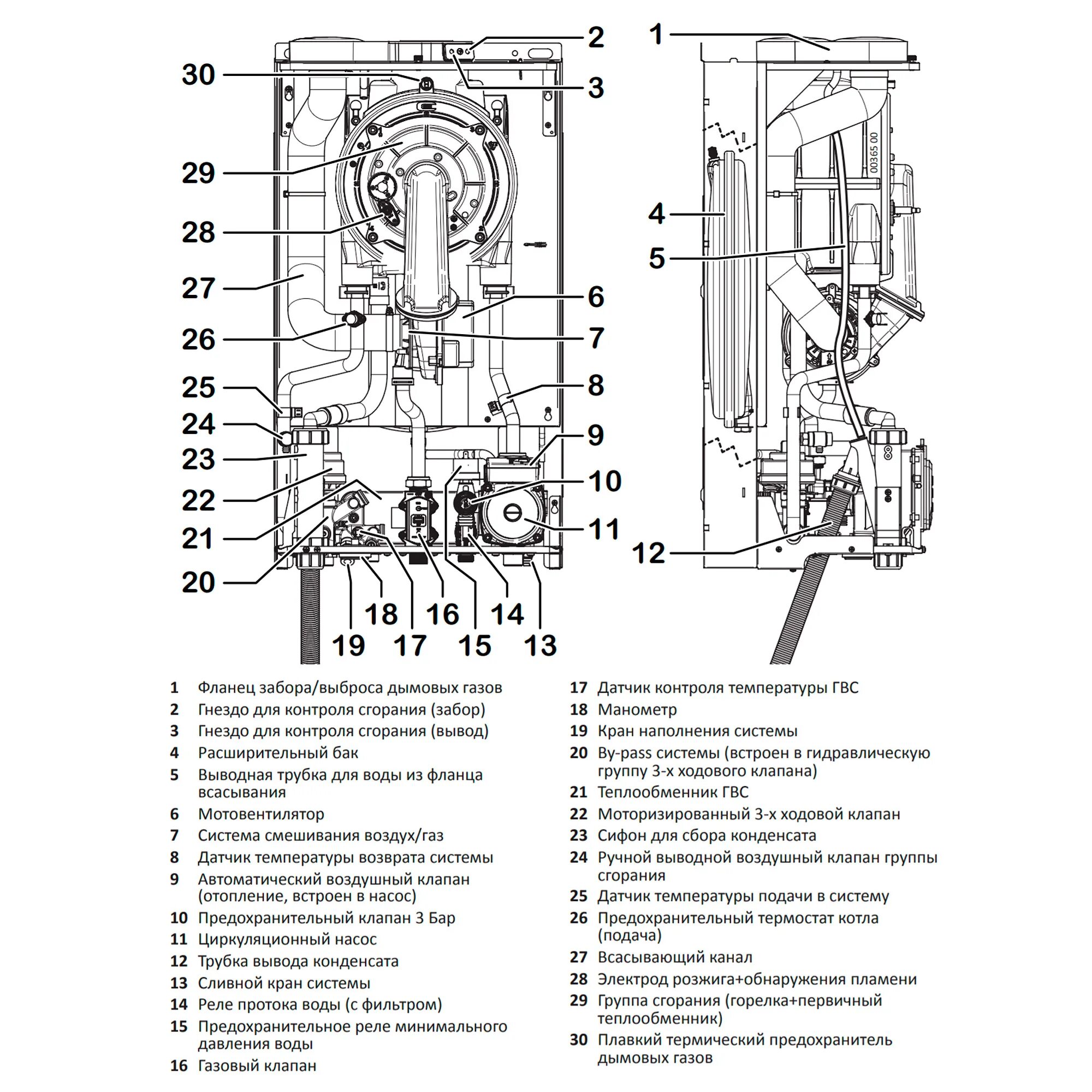 Подключение газового котла италтерм ᐉ Газовый котел Italtherm City Class 25 K с трубой купить по цене по запросу грн