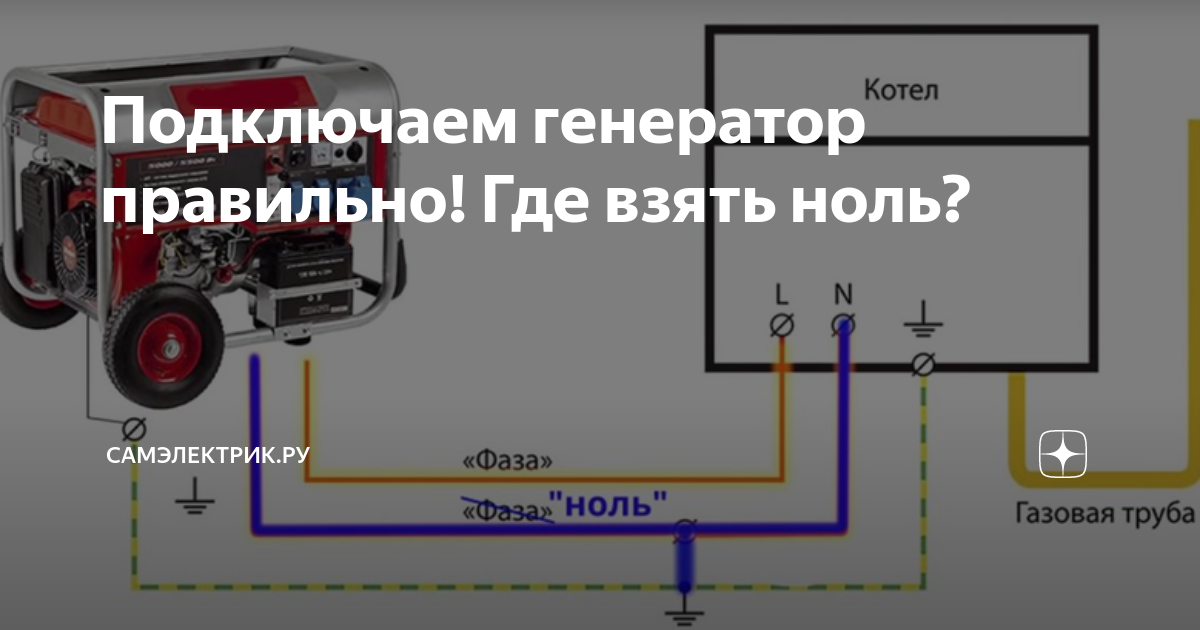 Подключение газового котла к бензогенератору Подключаем генератор правильно! Где взять ноль? СамЭлектрик.ру Дзен