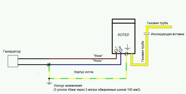 Подключение газового котла к бензогенератору Ответы Mail.ru: электрогенератор не работает настенный котел от генератора подск