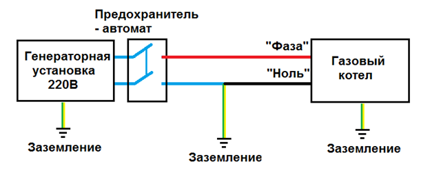 Подключение газового котла к бензогенератору Подключение газового котла к генератору