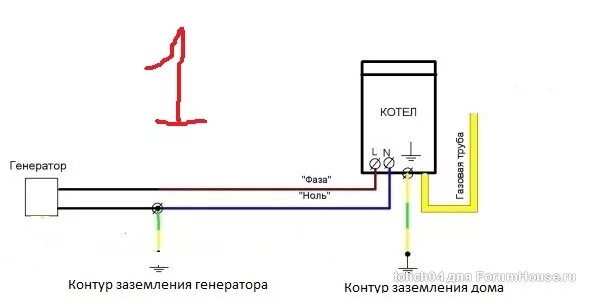 Подключение газового котла к бензогенератору не работает газовый котёл от бензогенератора. часть 2. надеюсь заключительная. -