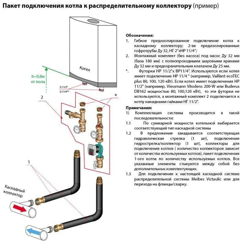 Подключение газового котла к электросети Как подключить двухконтурный газовый котел: схемы установки