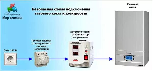 Подключение газового котла к электросети через стабилизатор Автомат для котла фото - DelaDom.ru