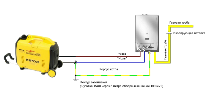 Подключение газового котла к генератору схема Какой нужен генератор для дома - CormanStroy.ru