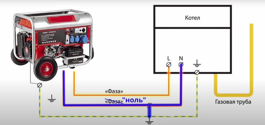 Подключение газового котла к генератору схема Расскажем о самых распространенных проблемах почему не включается газовый котел 