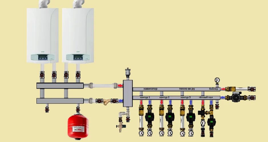 Подключение газового котла к гидрострелке Коллектор для котла фото - DelaDom.ru