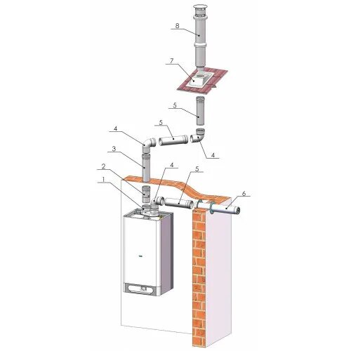 Подключение газового котла к керамическому дымоходу Всасывающая труба d 80 мм 1 м арт. 22101