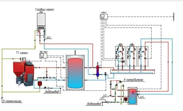 Подключение газового котла к твердотопливному котлу Схема обвязки твердотопливного котла с теплоаккумулятором и буферной емкостью