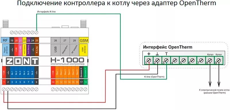 Подключение газового котла к zont Zont H-1000