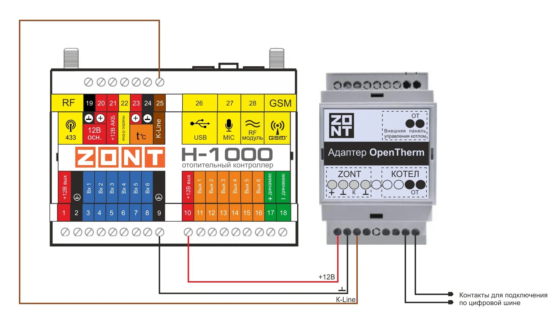 Подключение газового котла к zont Адаптер ZONT OpenTherm (724) - купить по выгодной цене в Москве