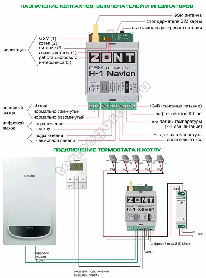 Подключение газового котла к zont Схема подключения zont h1v