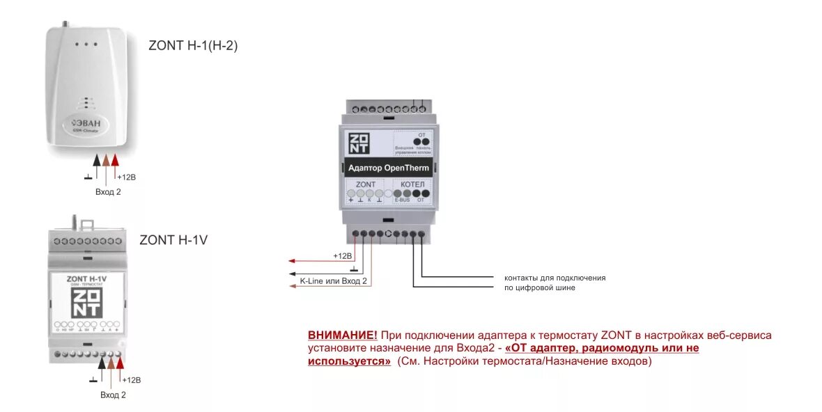 Подключение газового котла к zont Адаптер ZONT openTherm для подключения по цифровой шине МЛ-724 Каталог продукции