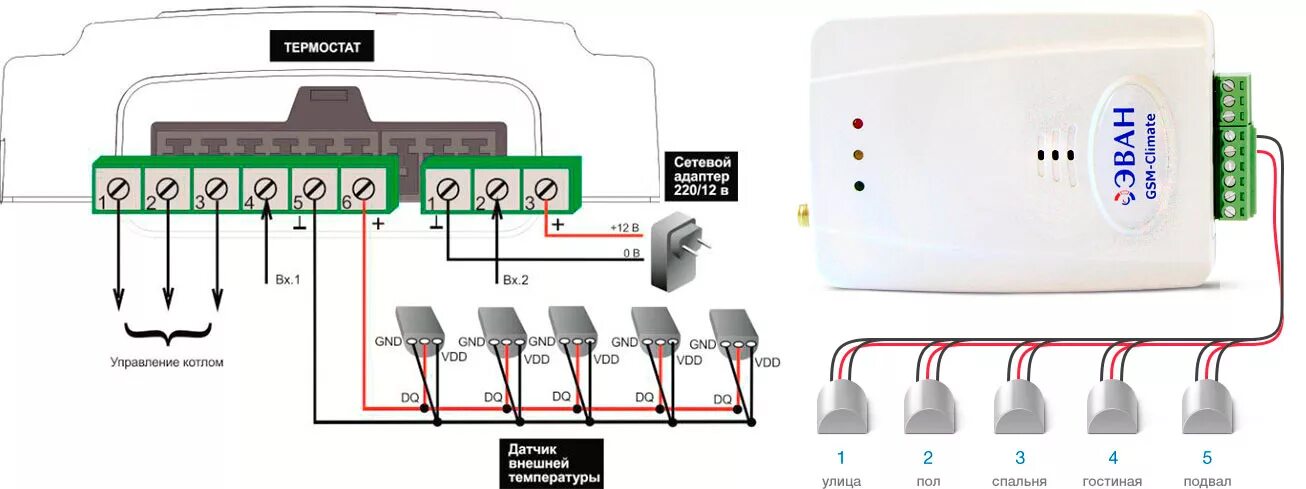 Подключение газового котла к zont Zont H-1 GSM термостат для газовых и электрических котлов