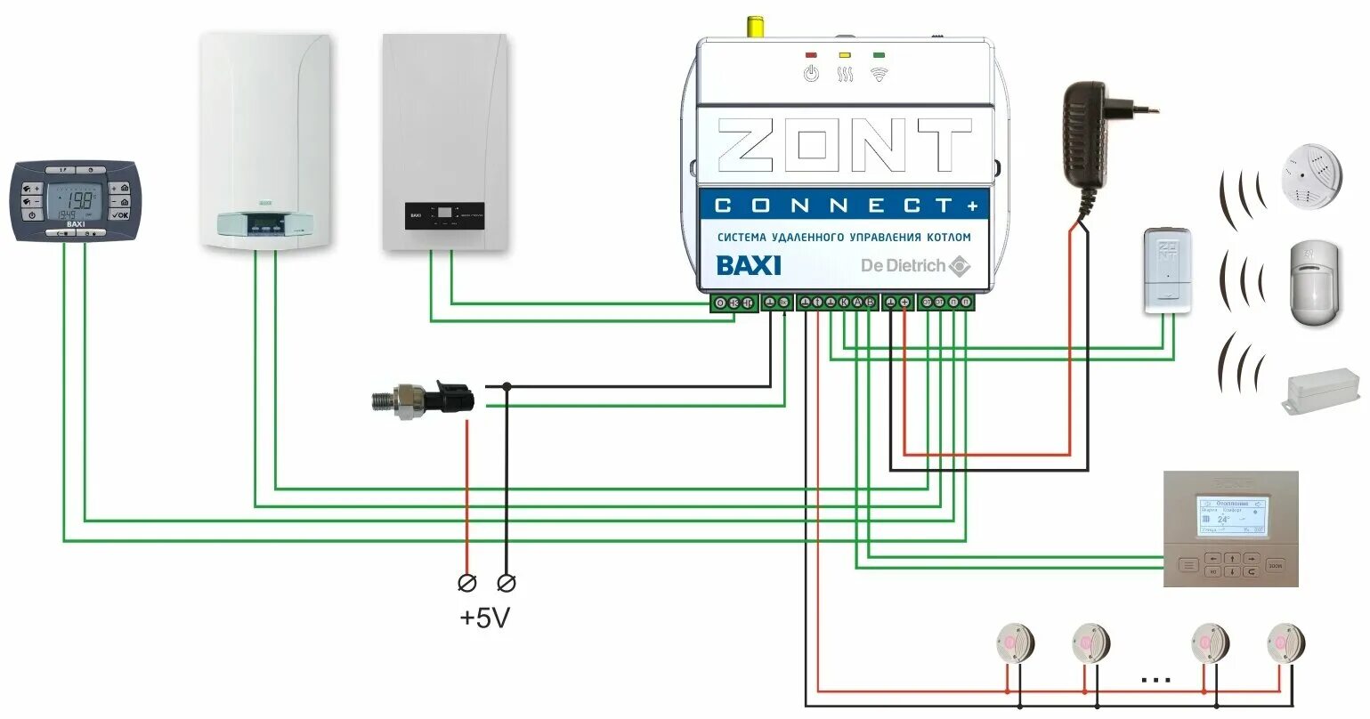 Подключение газового котла к zont Блок управления BAXI ZONT Connect + - купить в интернет-магазине по низкой цене 