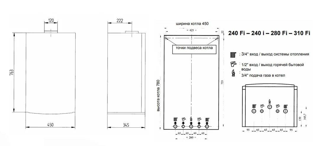 Подключение газового котла какие диаметры Котел газовый настенный BAXI LUNA-3 двухконтурный с открытой камерой сгорания 24