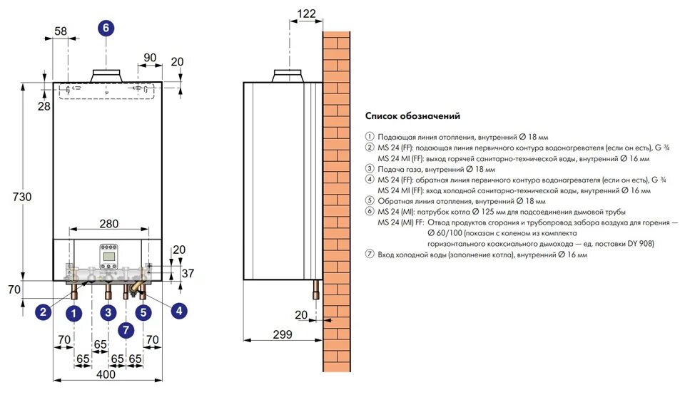 Подключение газового котла какие диаметры Котел газовый настенный De Dietrich ZENA MS 24 одноконтурный открытый 24 кВт CZB