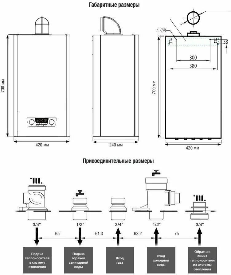 Подключение газового котла какие диаметры Настенный газовый котел Kentatsu Balance Plus 24-2CS - купить в интернет-магазин