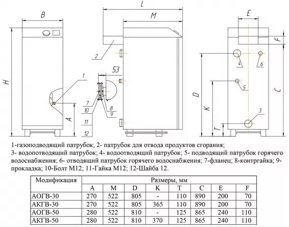 Подключение газового котла конорд 11.6 Котлы Конорд отзывы и технические характеристики, особенности установки газовых 