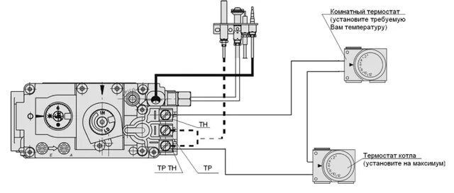 Подключение газового котла лемакс Газовый напольный котел Лемакс Премиум 12,5 N - купить по лучшей цене в Минске о