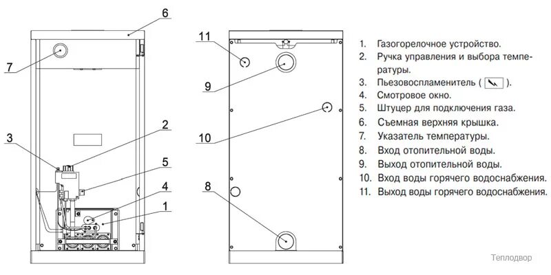 Подключение газового котла лемакс Котел напольный газовый Лемакс Classic-20 W (145350)