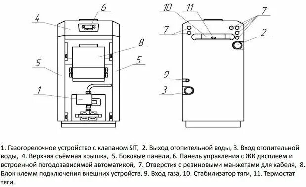 Подключение газового котла лемакс Напольный газовый котел лемакс WISE-16 - купить в интернет-магазине по низкой це