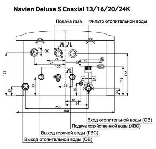 Подключение газового котла навьен делюкс схемы Газовый котел Navien Deluxe S 24K coaxial (ID# 138274096), цена: 2824.80 руб., к