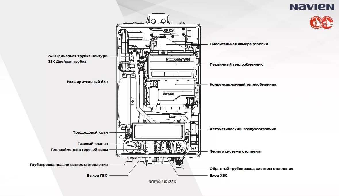 Котел газовый настенный NAVIEN Deluxe S 24K