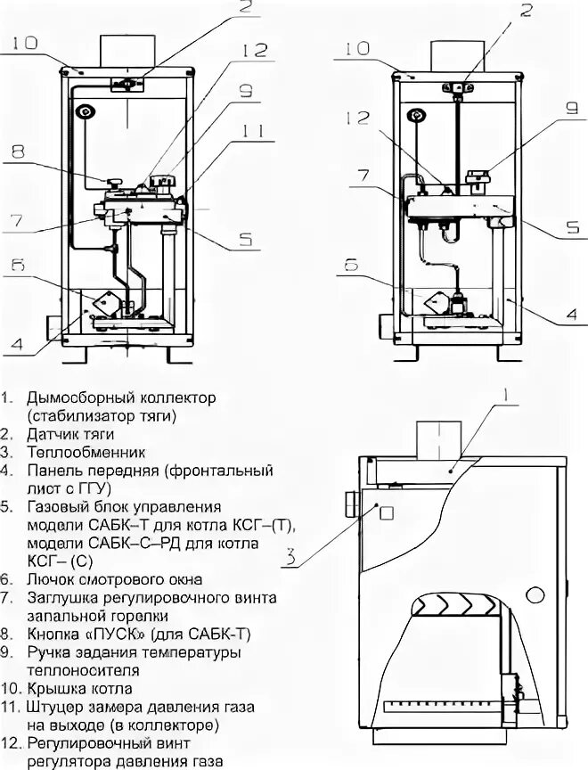 Подключение газового котла очаг Котел Очаг КГС, КСГВ, АОГВ, АКГВ Вся правда. Плюсы и минусы