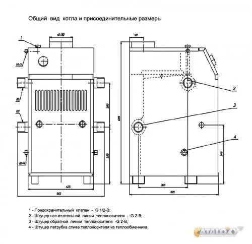 Подключение газового котла очаг Очаг Газовый котел Очаг КЧГ-15 купить в Ульяновскe недорого Техника без хлопот