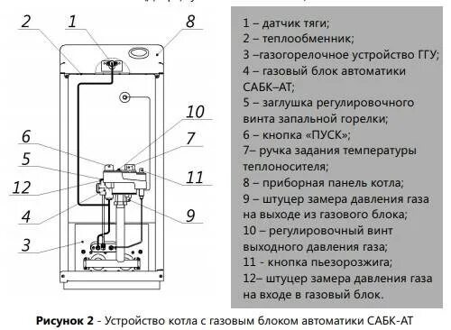 Подключение газового котла очаг Датчик тяги газового котла: устройство, принцип работы, проверка функциональност