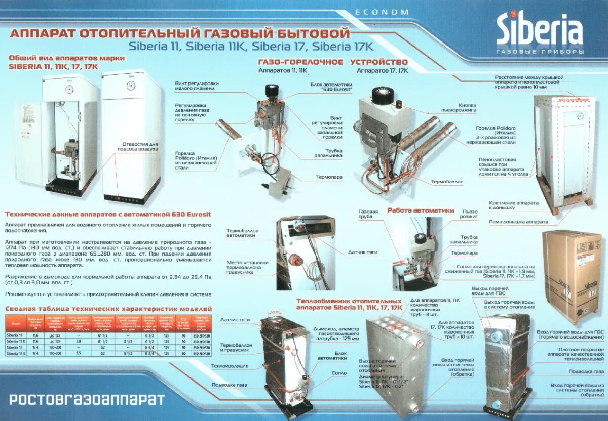 Подключение газового котла сиберия Газовый котёл Сиберия: отзывы, технические характеристики