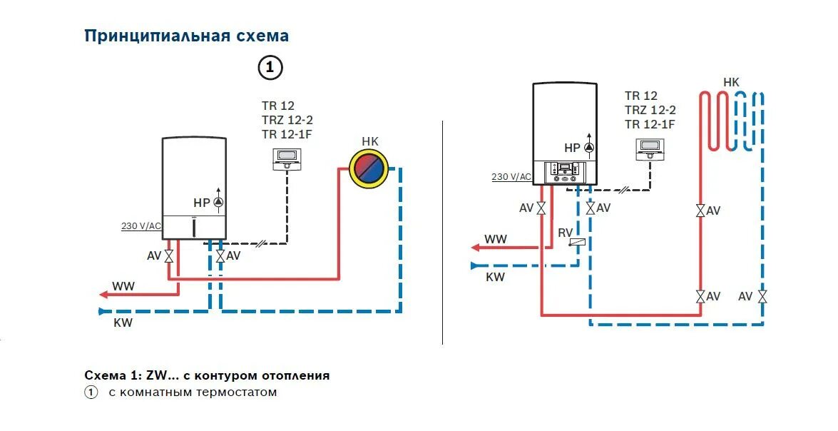 Подключение газового котла в доме схемы Схема подключения газового котла в частном доме фото - DelaDom.ru