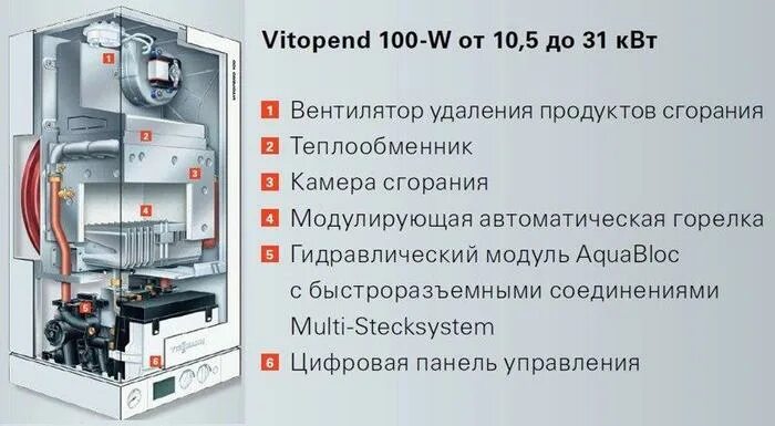 Подключение газового котла viessmann vitopend 100 Газовый котёл Viessmann Vitopend 100 A1HB 30 turbo (одноконтурн.