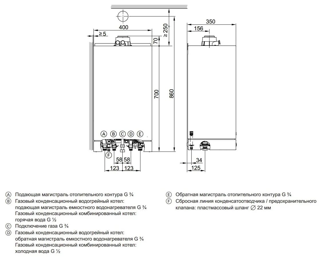 Подключение газового котла viessmann vitopend 100 Viessmann Vitodens 100-W B1HC299 26кВт котел газовый конденсационный - купить не