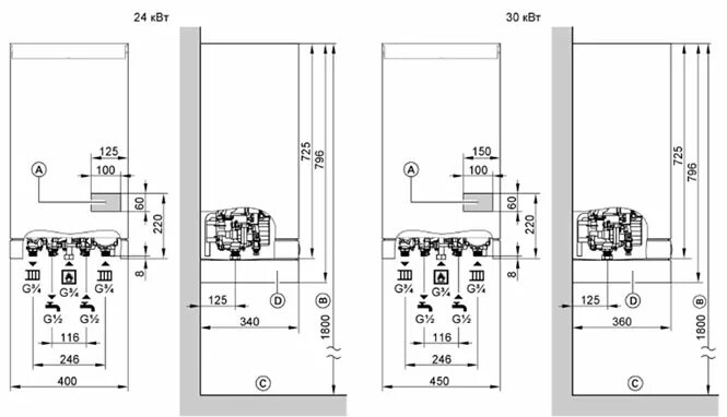 Подключение газового котла viessmann vitopend 100 Настенные двухконтурные газовые котлы серии Vitopend 100 и Vitopend 111 VIESSMAN