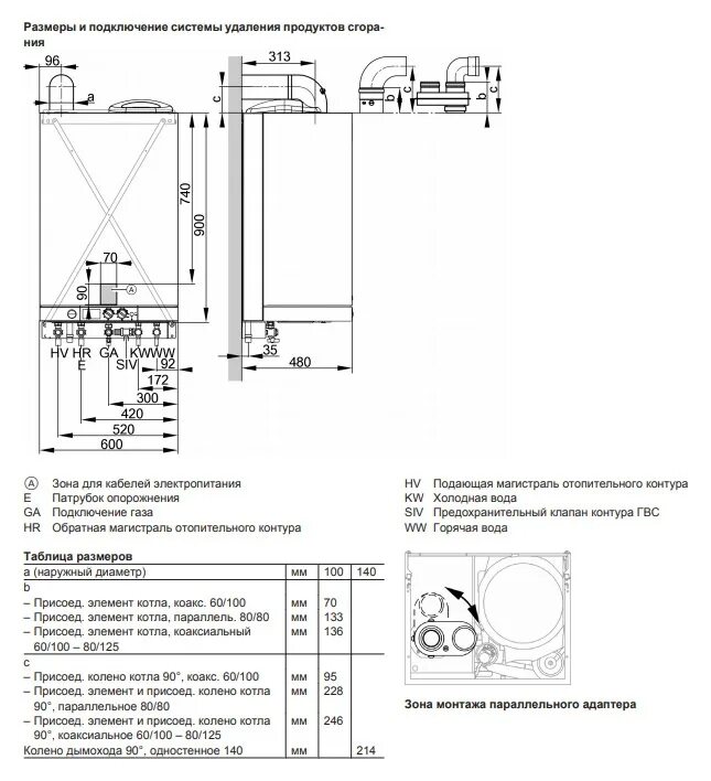 Подключение газового котла viessmann vitopend 100 Настенный газовый двухконтурный котел Viessmann Vitopend 111-W 30 кВт (WHSB048) 