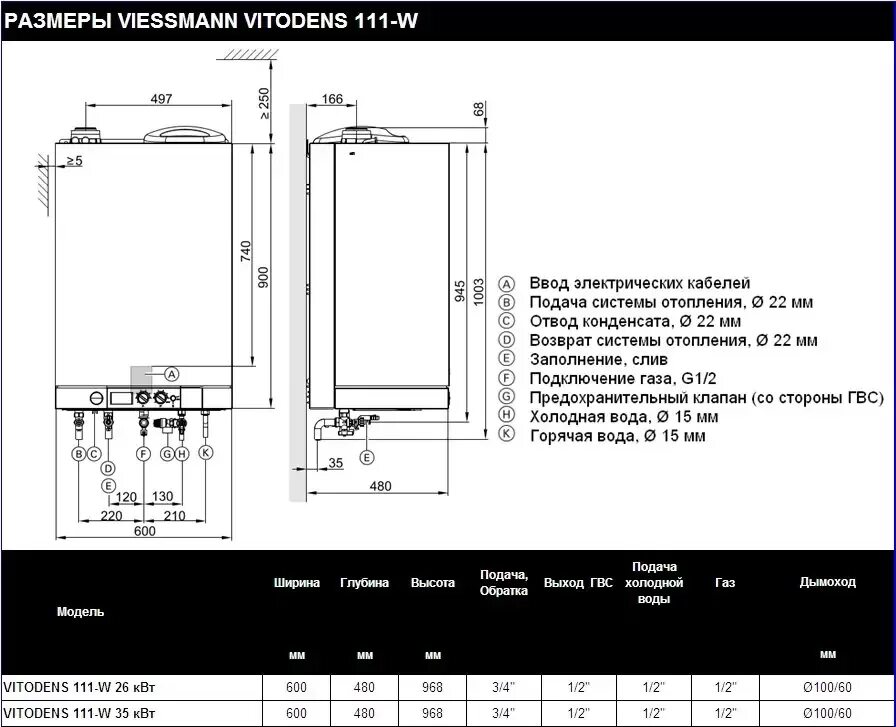 Подключение газового котла viessmann vitopend 100 Настенный газовый котел Viessmann Vitopend 111-W купить в Киеве Alter Air