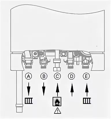 Подключение газового котла висман 100 Обзор газового котла Viessmann Vitodens 100-W