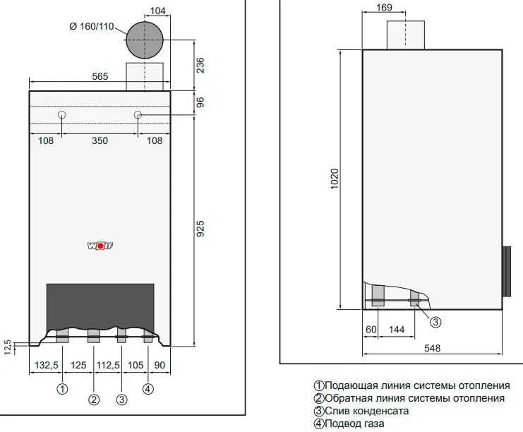 Подключение газового котла wolf Wolf CGB-75/100 одноконтурные газовые конденсационные котлы. Цены, отзывы, описа