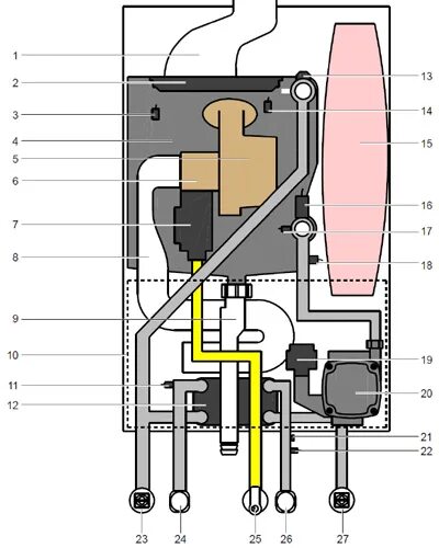 Подключение газового котла wolf Газовый настенный конденсационный котел WOLF FGB-K Хортэк