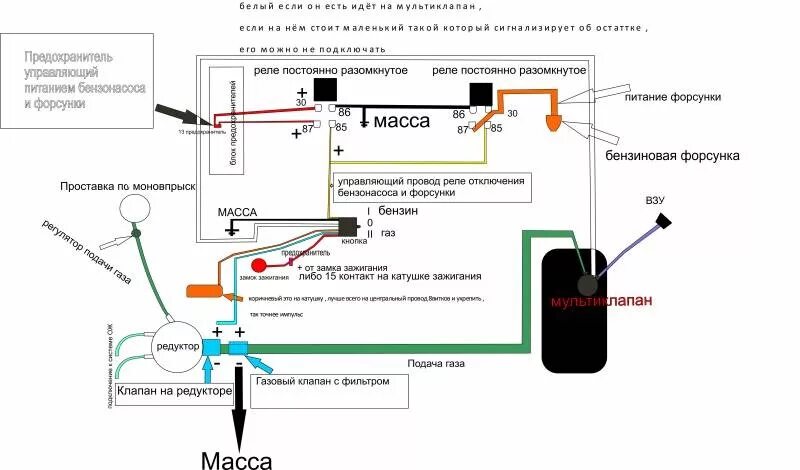 Подключение газового оборудования 2 поколения Хочу ездить экономно или (схема установки ГБО на ауди 80) - Audi 80 (B4), 2 л, 1