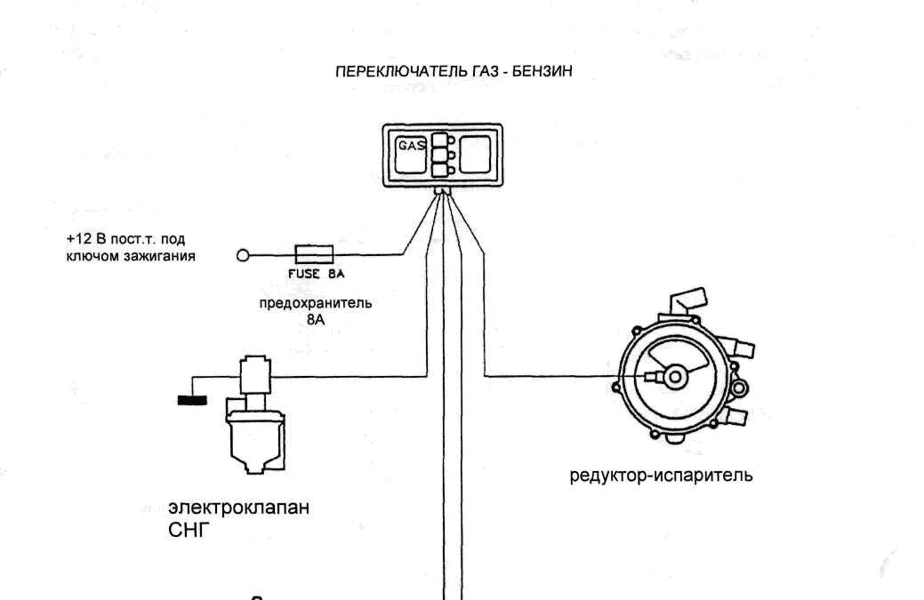 Подключение газового оборудования 2 поколения Подключение гбо 2 поколения: найдено 82 изображений