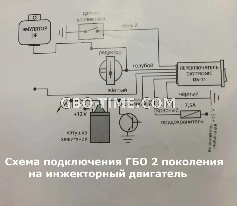 Подключение газового оборудования 2 поколения на инжектор ГБО 3 поколения на инжектор и карбюратор, установка и схема подключения